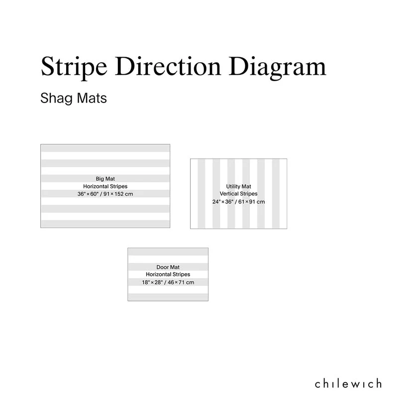 Bold Stripe Shag Mats - Multi - Image 6